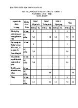 Đề kiểm tra Cuối học kì I môn Toán Lớp 2 - Năm học 2015-2016 - Trường Tiểu học Dang Kang II